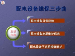 ������ˮ�����е�ѹ�繤��ѵ���繤�ϸ���ѵ